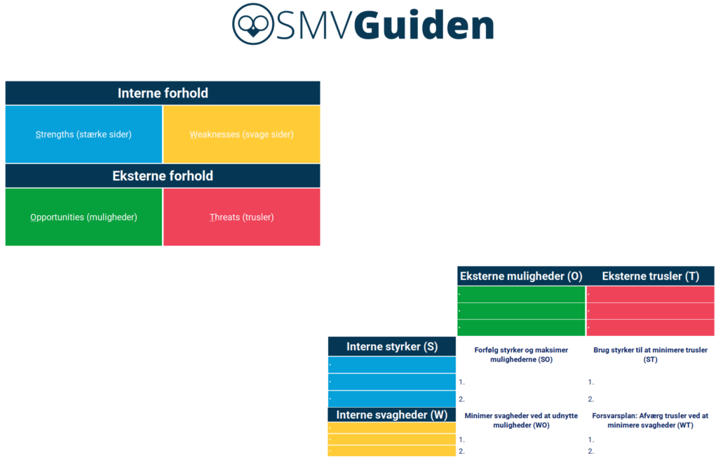 SWOT-TOWS-download