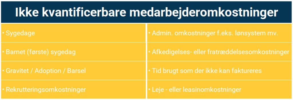 Ikke-kvantificerbare-medarbejderomkostninger
