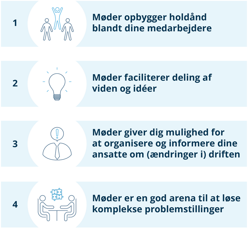 moedeledelse-mødeledelse